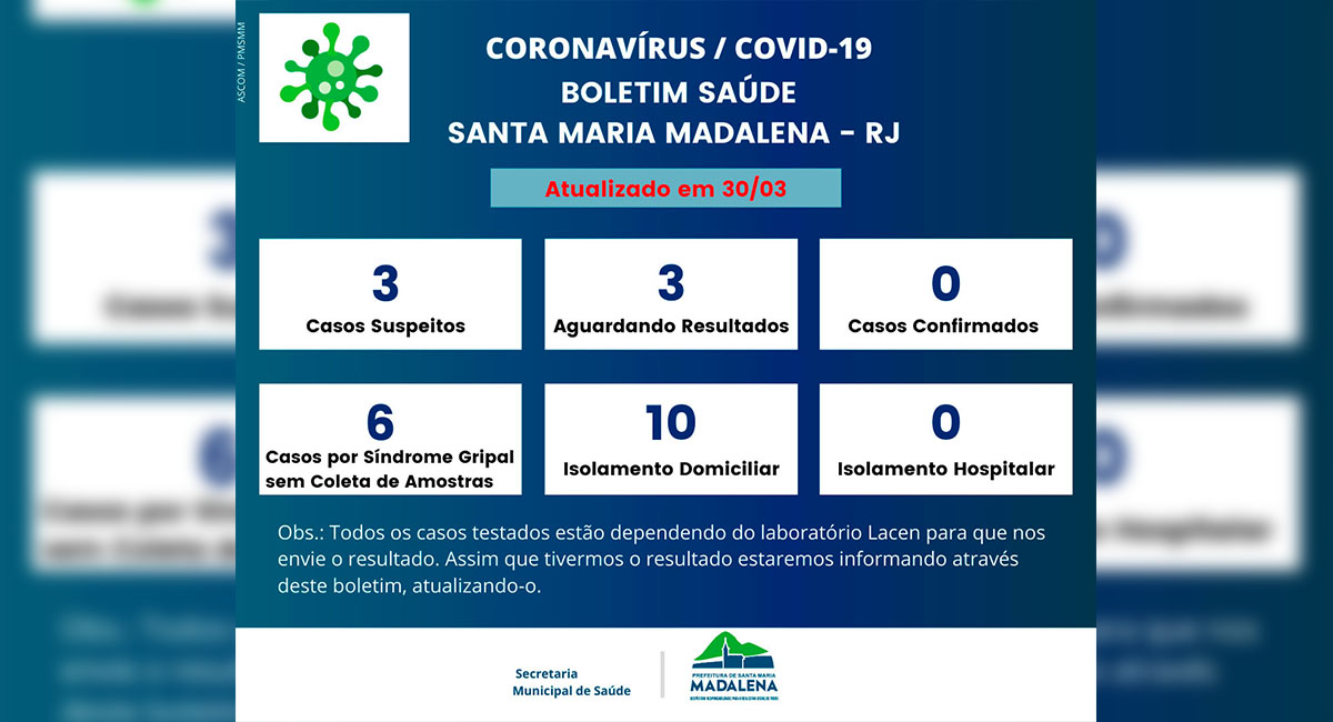 Boletim Oficial sobre o Coronavírus (COVID-19) atualizado em 30/03