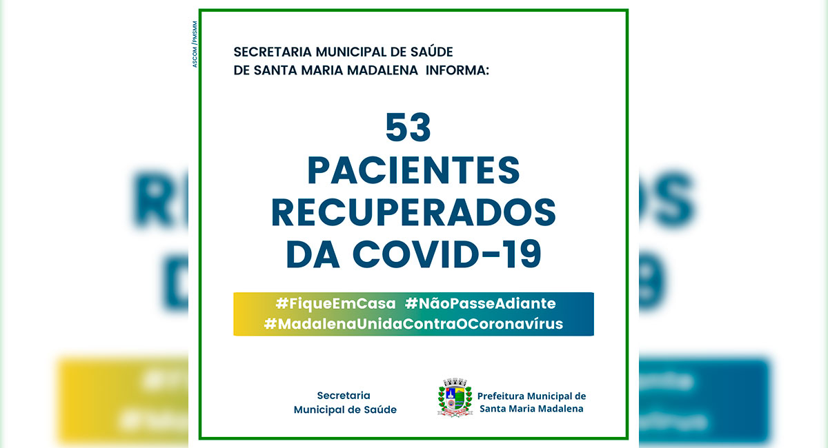 Santa Maria Madalena tem 53 pacientes recuperados da COVID-19