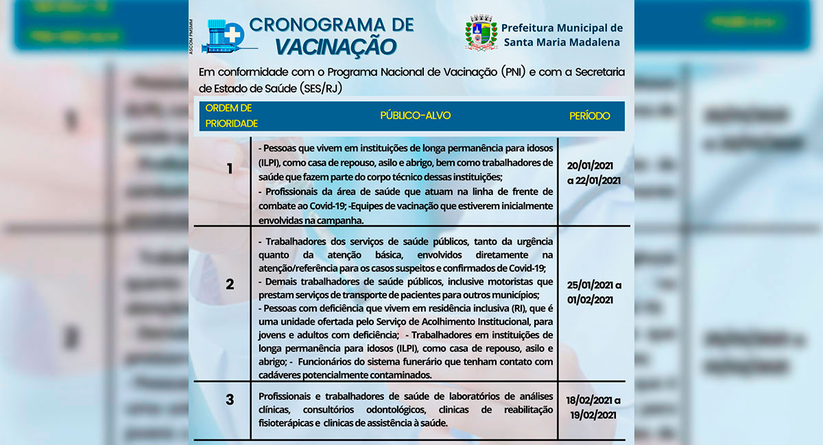 Atualização do cronograma municipal de vacinação contra a Covid-19